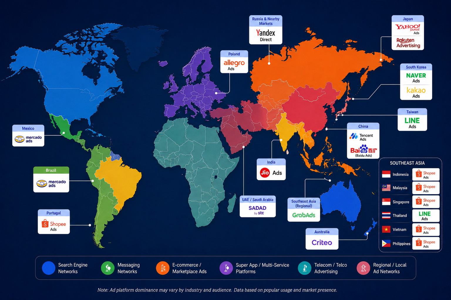 14 Underrated Region-Specific Ad Managers for Your Upcoming Campaign