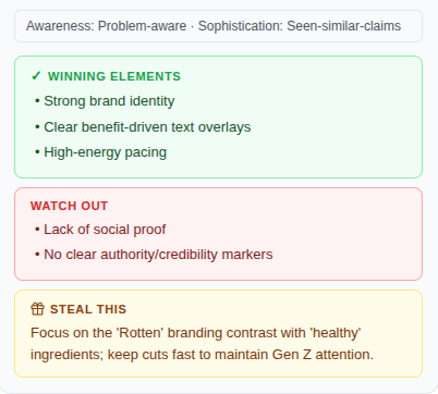 Spreshapp Steal This panel highlighting winning ad elements
